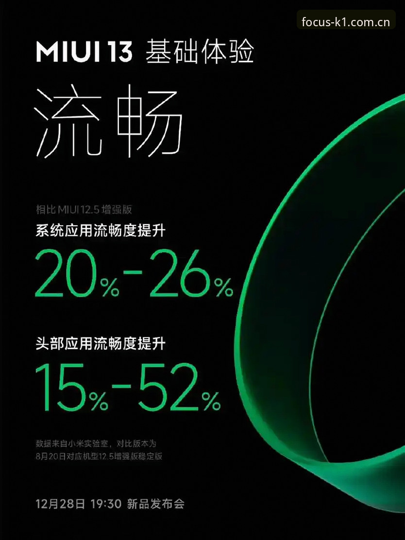 掌握K1体育平台登录的关键：从繁琐操作到流畅体验的实用技巧